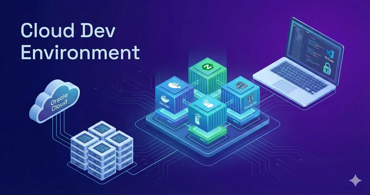 Cloud Architecture