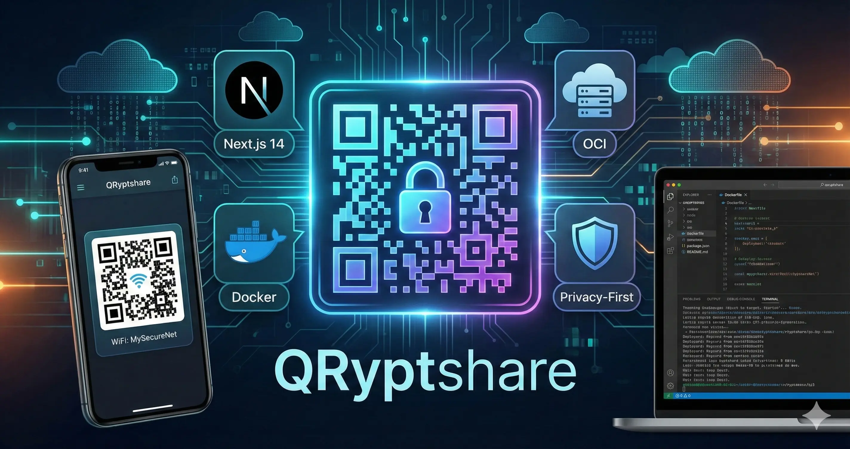 Privacy-First QR Code Generator (QRyptshare) on OCI, Docker & Next.js